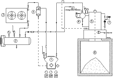 Sơ đồ máy đá vảy chi tiết