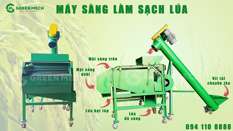 Máy sàng làm sạch lúa và phân loại lúa là một trong những loại máy làm sạch nông sản được sử dụng phổ biến 
