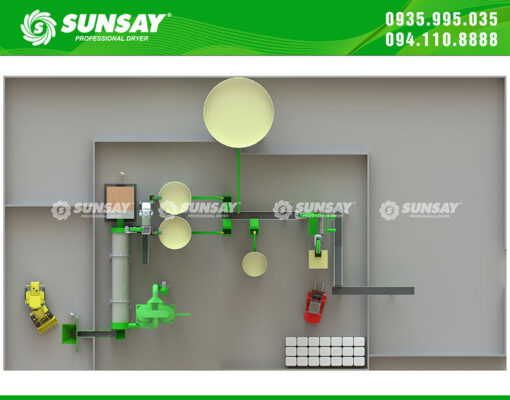 Tư vấn thiết kế dây chuyền sản xuất vữa khô