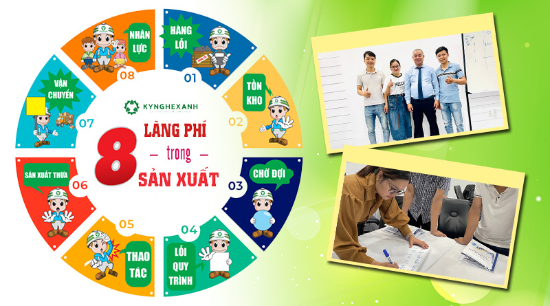 Lãng phí trong sản xuất