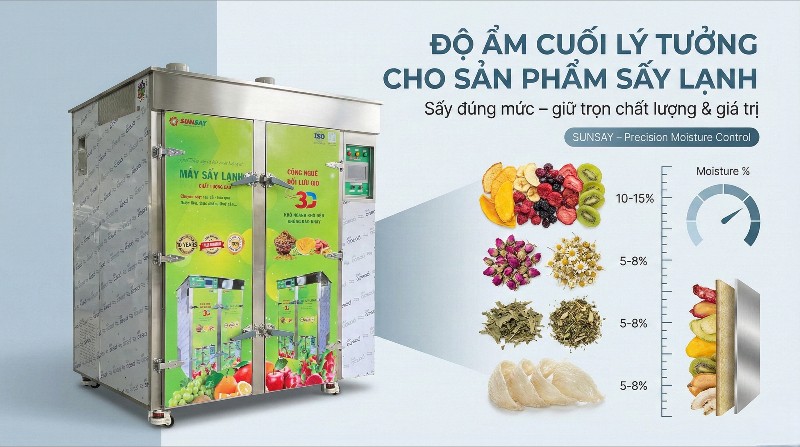 Độ ẩm cuối lý tưởng cho từng sản phẩm sấy lạnh không chỉ giúp kéo dài thời gian bảo quản mà còn giữ được hương vị, màu sắc và giá trị dinh dưỡng đặc trưng
