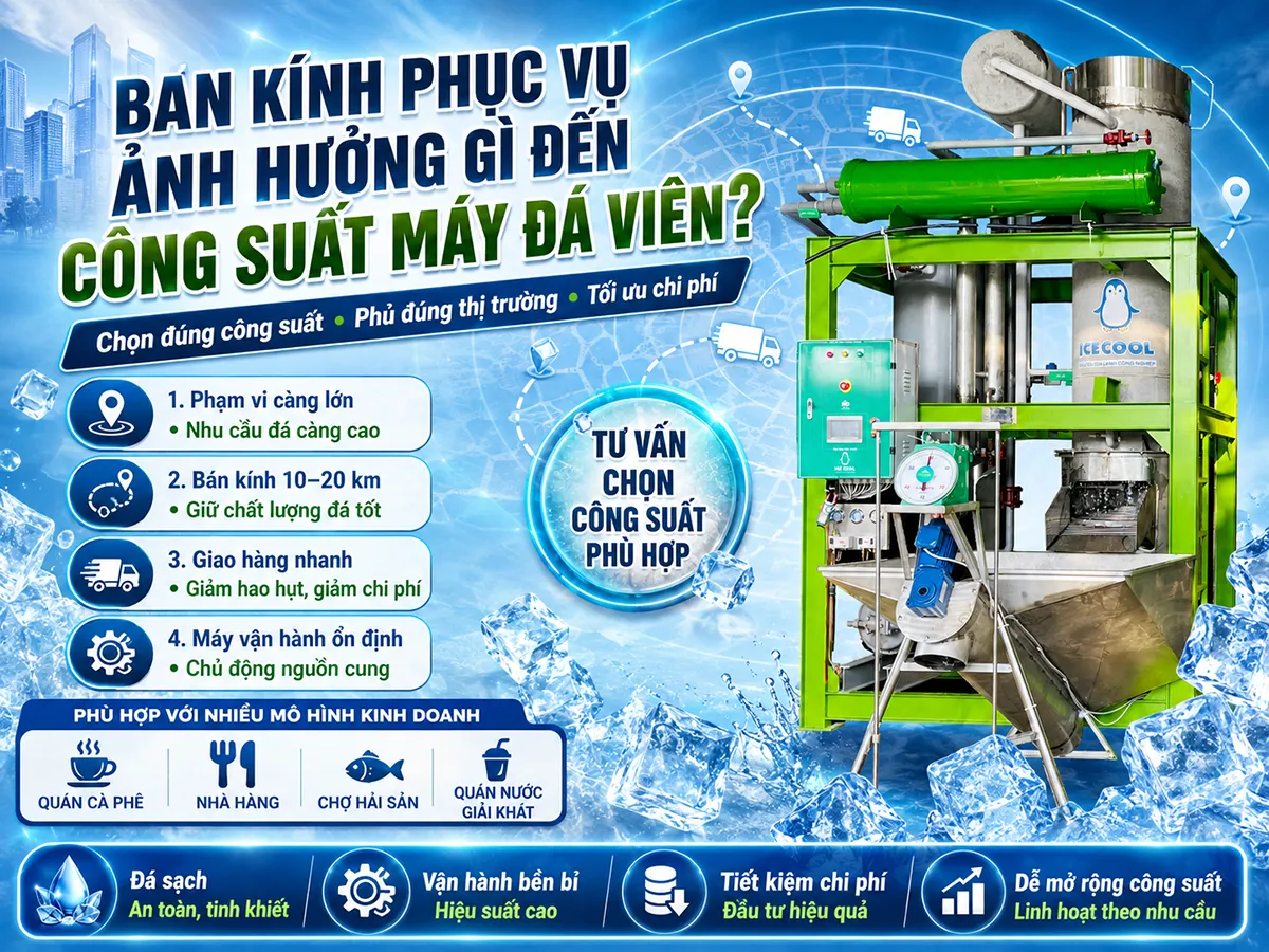 Khi đầu tư sản xuất đá sạch, nhiều người thường thắc mắc bán kính phục vụ ảnh hưởng gì đến công suất máy đá viên, bởi phạm vi cung cấp càng rộng thì sản lượng đá cần sản xuất mỗi ngày càng lớn để đáp ứng nhu cầu thị trường.