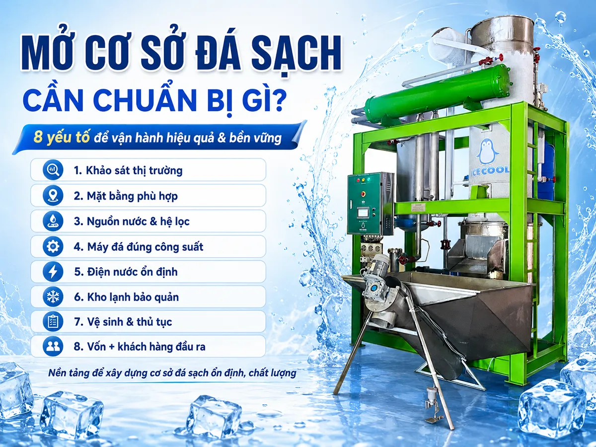 Mở cơ sở kinh doanh đá sạch cần gì để sản xuất ổn định và kiểm soát tốt chi phí?