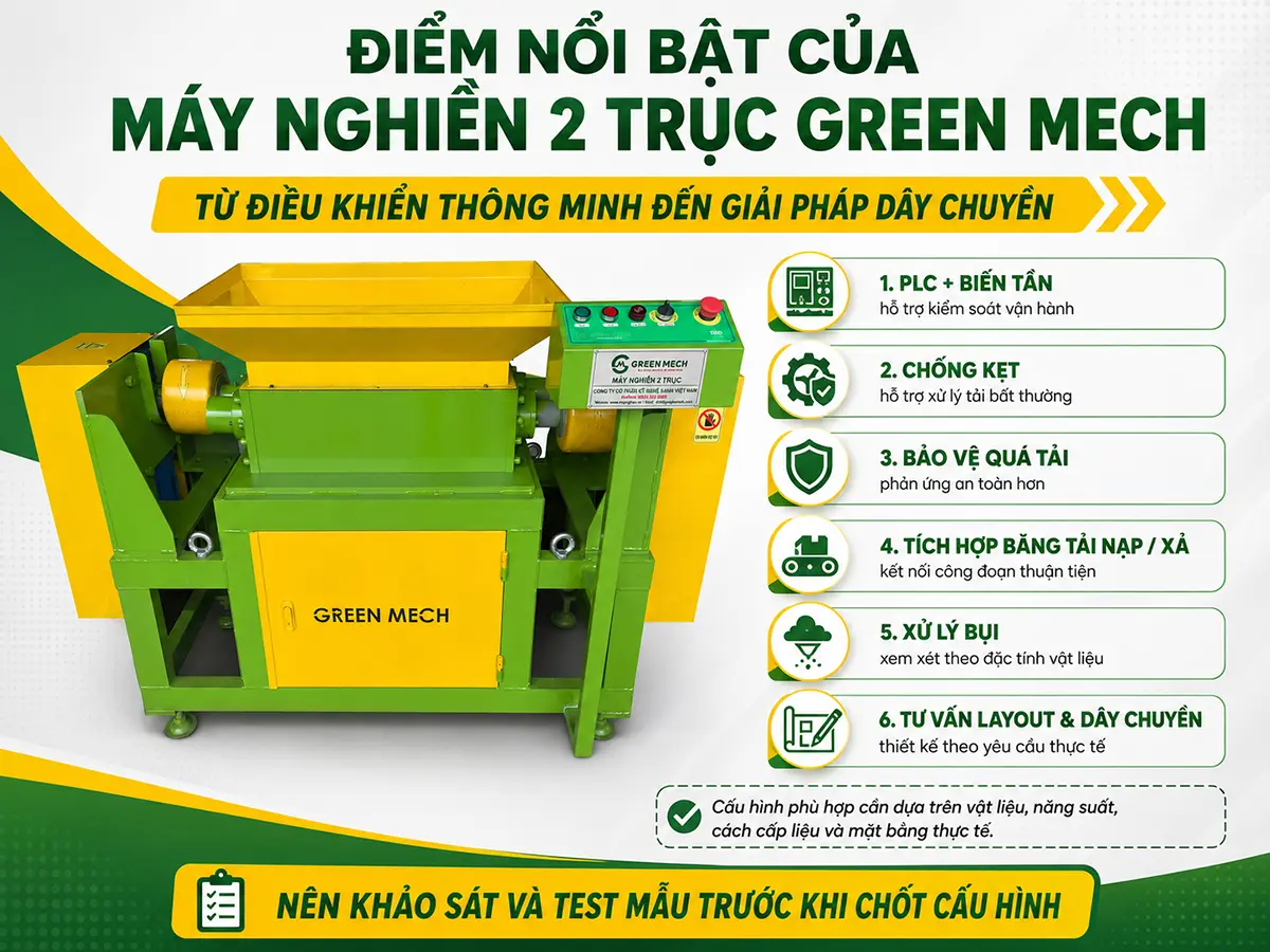 Máy nghiền 2 trục GREEN MECH có thể tích hợp hệ thống điều khiển và thiết bị phụ trợ theo yêu cầu vận hành.