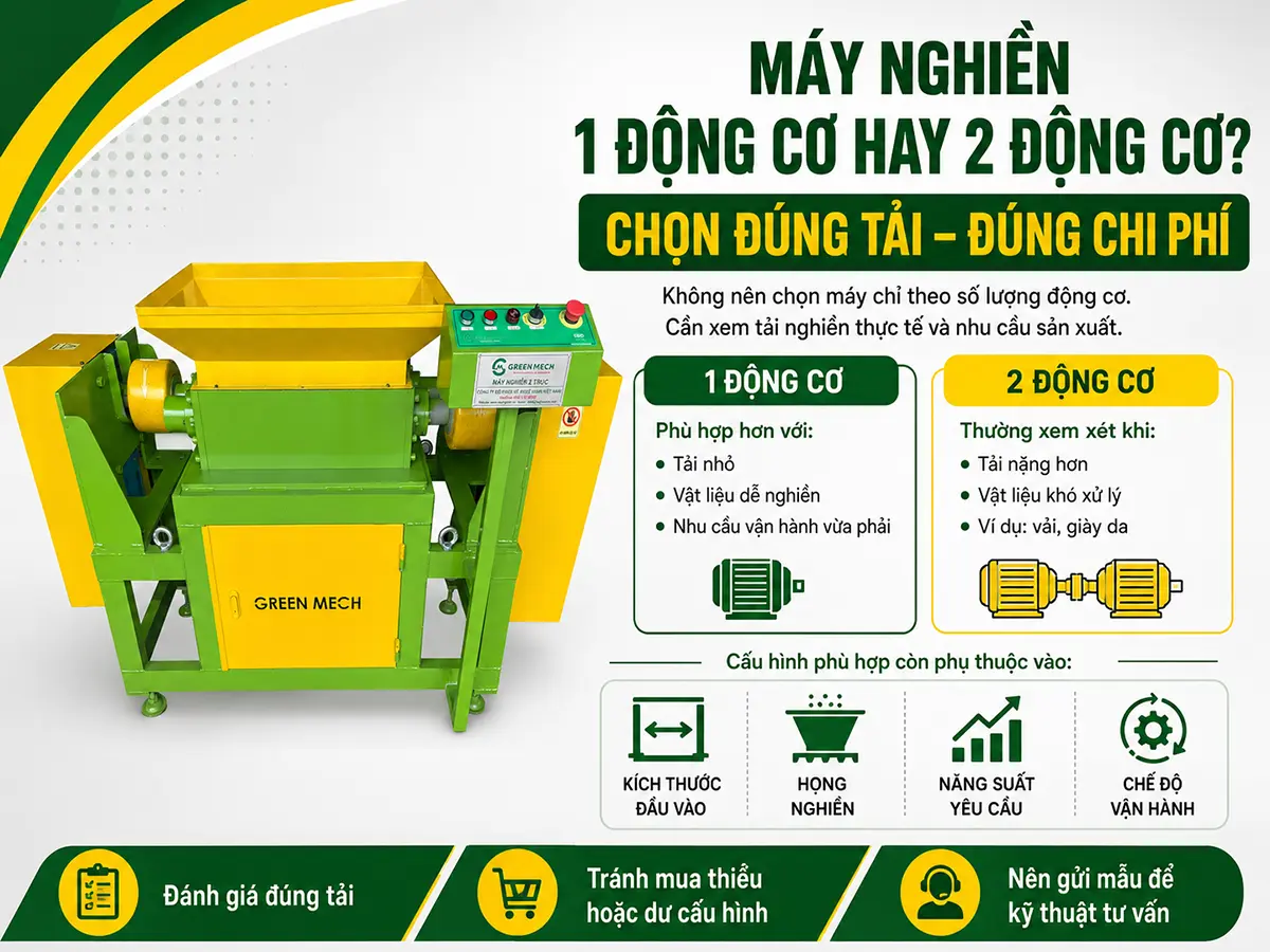 Nên mua máy nghiền 1 hay 2 động cơ cần dựa trên tải vật liệu, không chỉ dựa vào giá đầu tư.