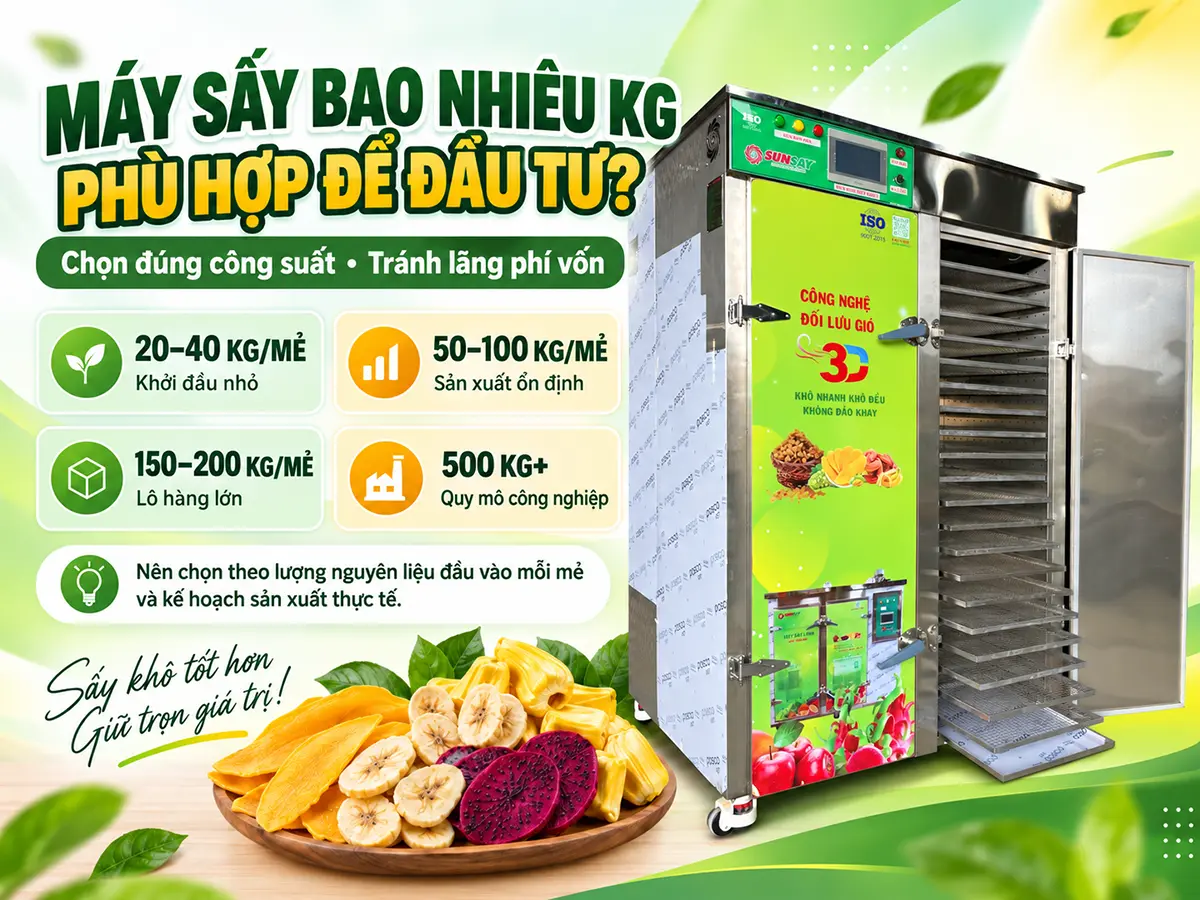 Máy sấy bao nhiêu kg phù hợp để đầu tư? Bắt đầu từ lượng nguyên liệu và thời gian hoàn thành mỗi mẻ.