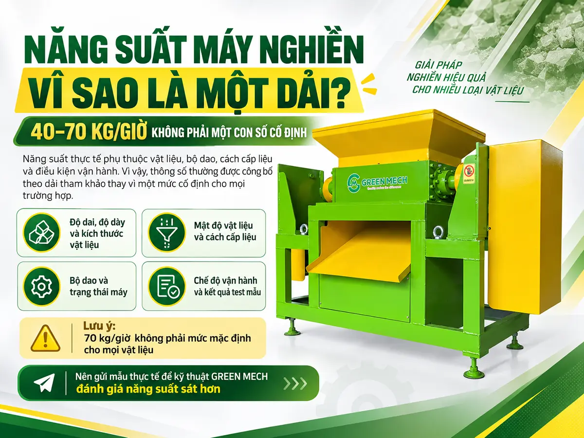 Vì sao năng suất máy nghiền là một dải 40–70 kg/giờ? Vì kết quả còn phụ thuộc vào vật liệu, bộ dao, cách cấp liệu và chế độ vận hành.